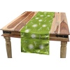 image:imageAmbesonne Tribal Table Runner Prehistoric Traditional Aztec Folk Motif with Geometric Triangles Native Design Dining Room Kitchen Rectangular Runner 16 X 72 Cream TealLime Green