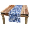 image:imageAmbesonne Tribal Table Runner Prehistoric Traditional Aztec Folk Motif with Geometric Triangles Native Design Dining Room Kitchen Rectangular Runner 16 X 72 Cream TealLavender Blue and White