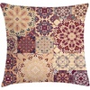 image:imageAmbesonne Antique Throw Pillow Cushion Cover Thai Culture Vector Abstract Background Flower Pattern Design Art Illustration Print Decorative Square Accent Pillow Case 24 X 24 RubyDried Rose Ivory