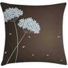 image:imageAmbesonne Antique Throw Pillow Cushion Cover Thai Culture Vector Abstract Background Flower Pattern Design Art Illustration Print Decorative Square Accent Pillow Case 24 X 24 RubyBrown Pale Seafoam Cream