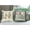 image:imageAmbesonne Retro Throw Pillow Cushion Cover Fashion Woman with Dandelion Flower Spring Wind Garden Sketchy Illustration Decorative Square Accent Pillow Case 16 X 16 Warm Taupe and BluePeacock Green Fawn Maroon