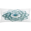 image:imageAmbesonne Skull Throw Pillow Cushion Cover Tribal Lady with Horned Goat Head and Peacock Feather Mystic Voodoo Pattern Decorative Square Accent Pillow Case 20 X 20 Purple BlackTeal
